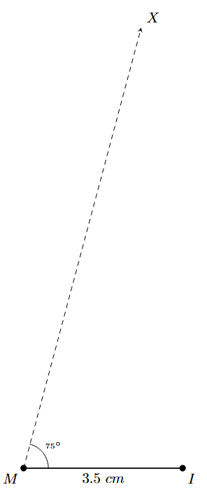 Construct angle 75 at M